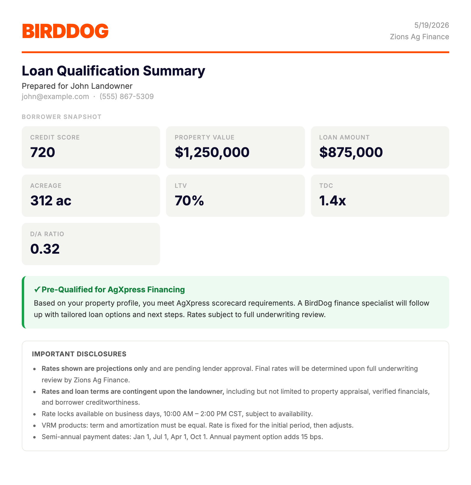 BirdDog Loan Qualification Summary